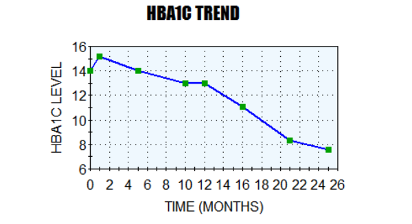 trenda1c.png
